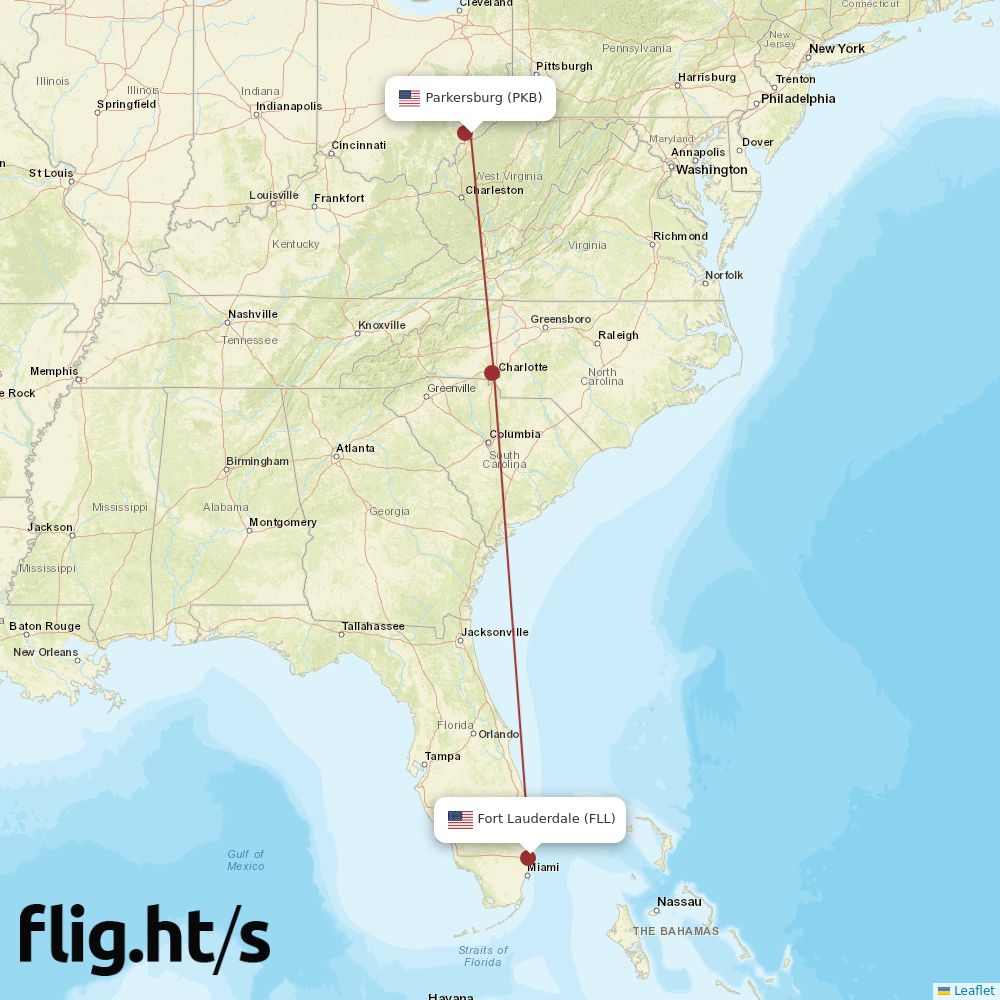 PKB-FLL