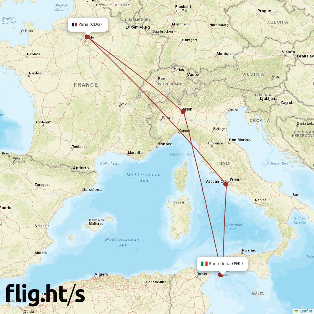 PNL-CDG