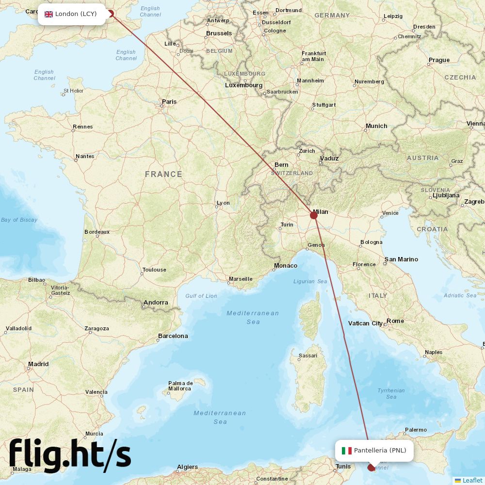 PNL-LCY