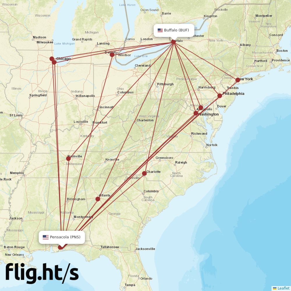 PNS-BUF