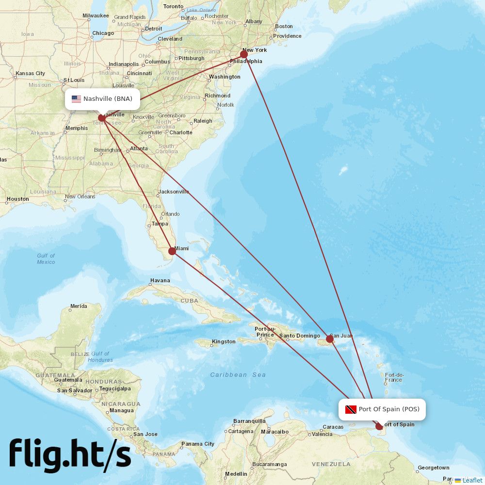 POS-BNA