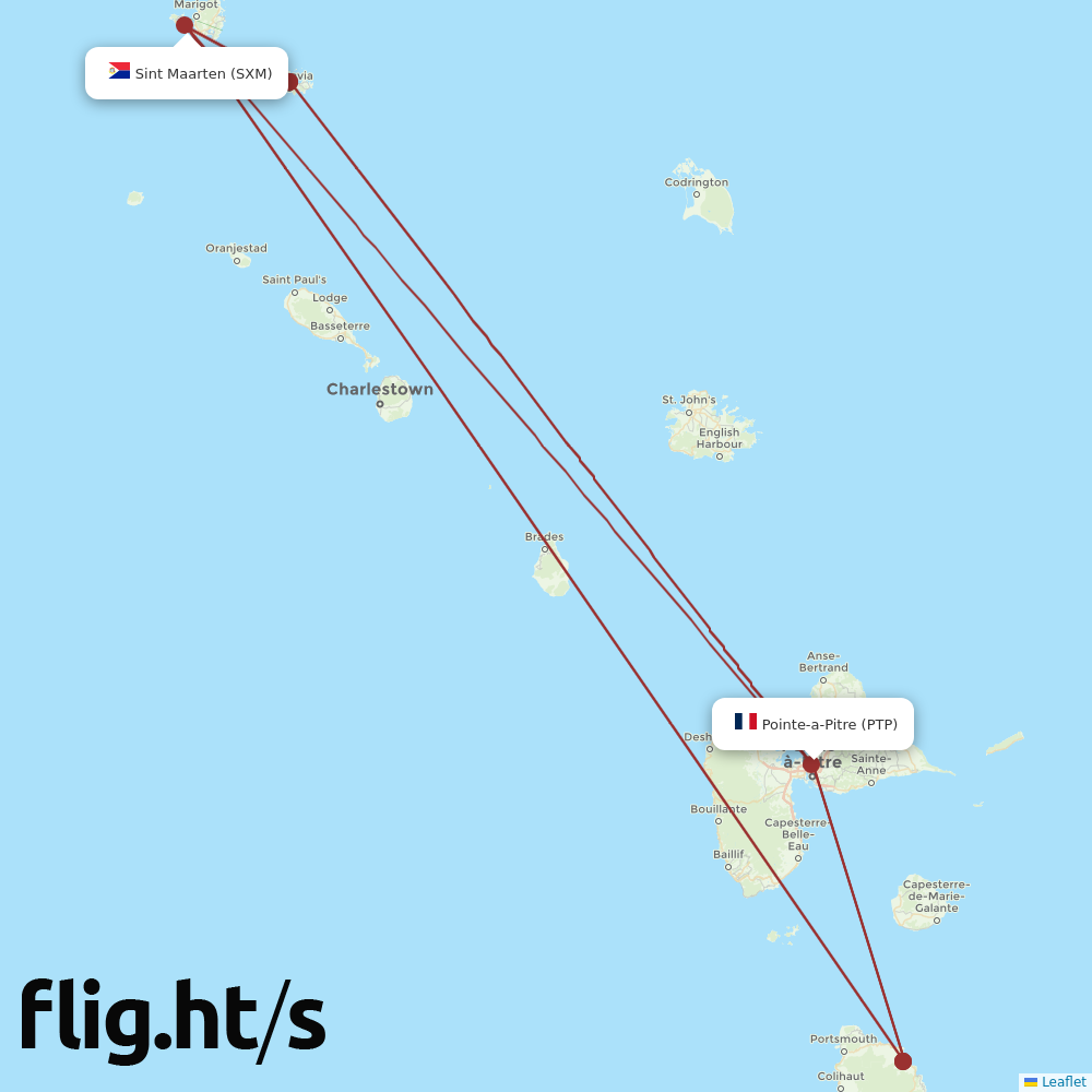 PTP-SXM
