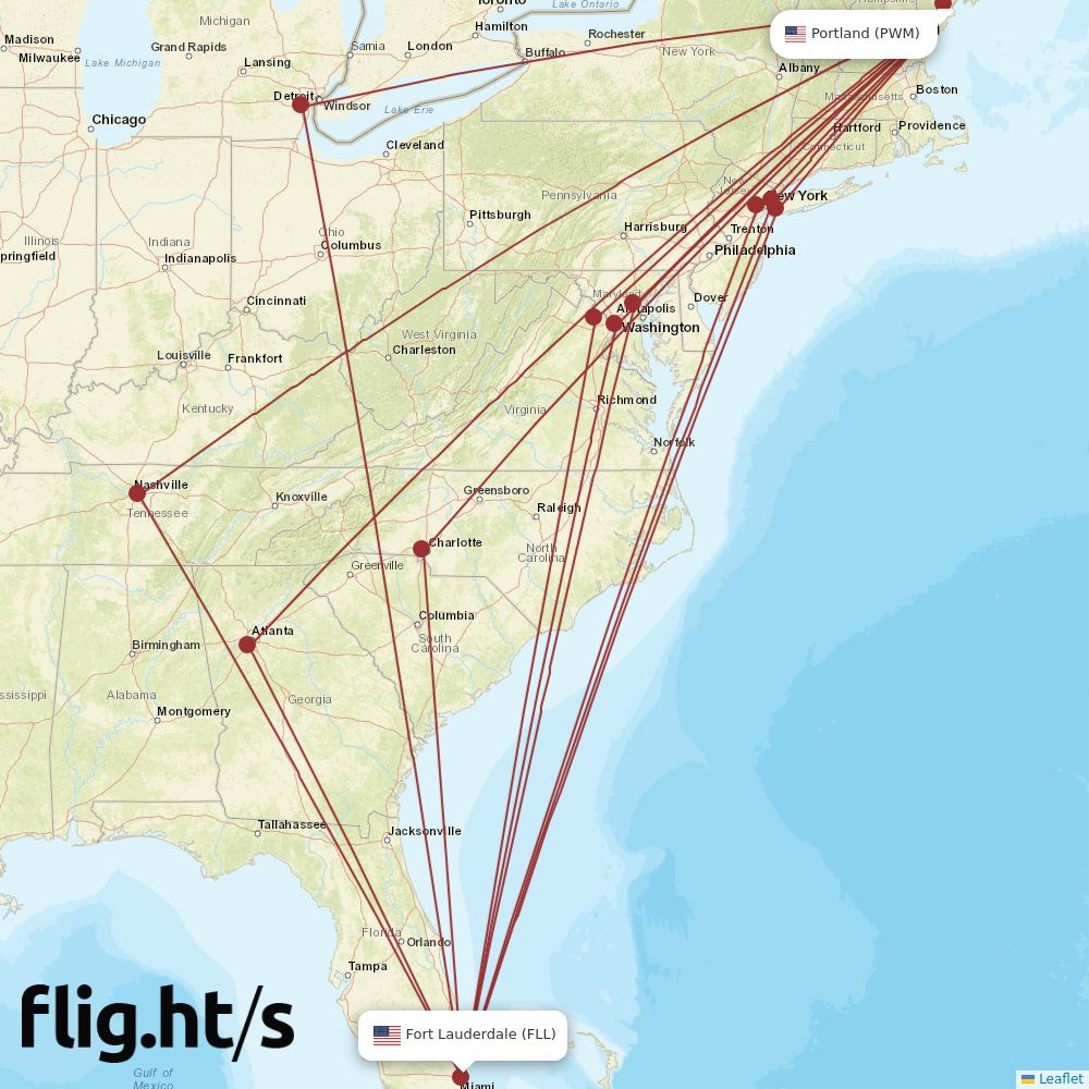 PWM-FLL