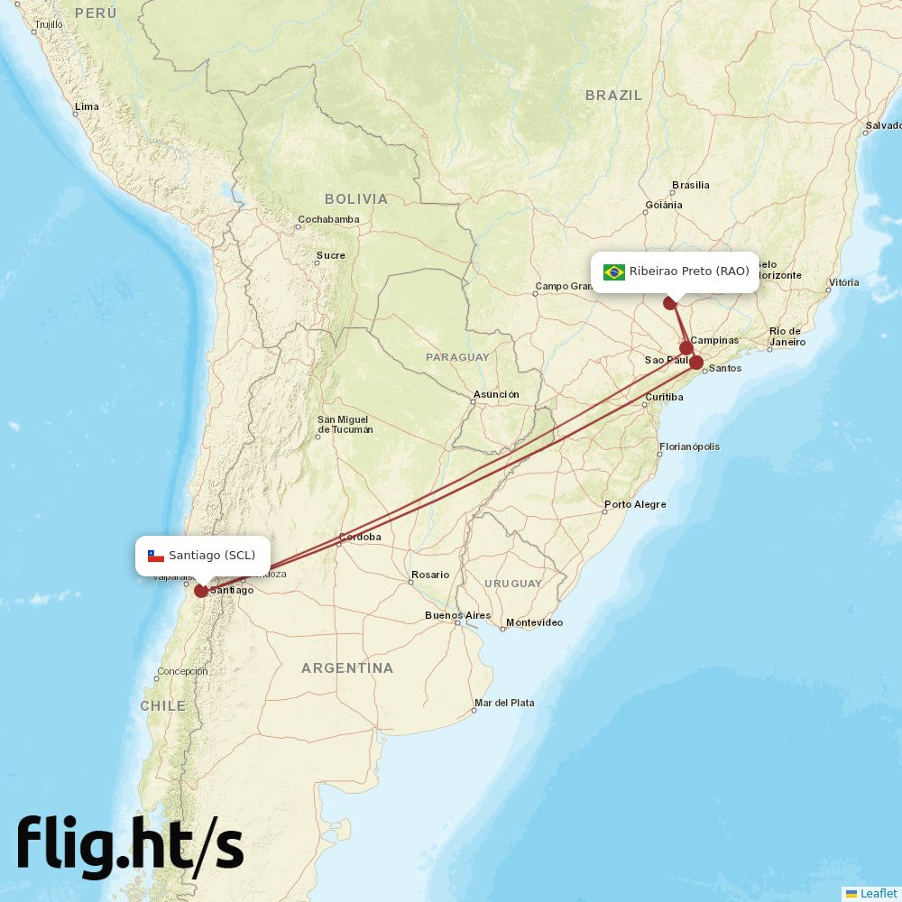 RAO-SCL