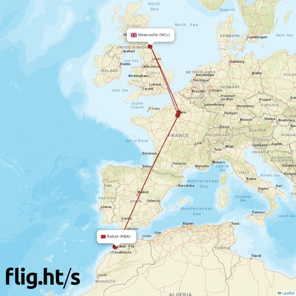 RBA-NCL