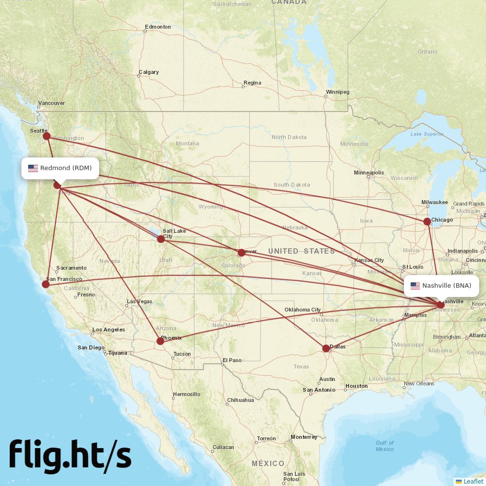 RDM-BNA