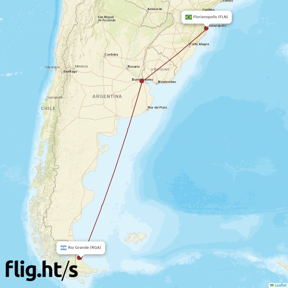 RGA-FLN