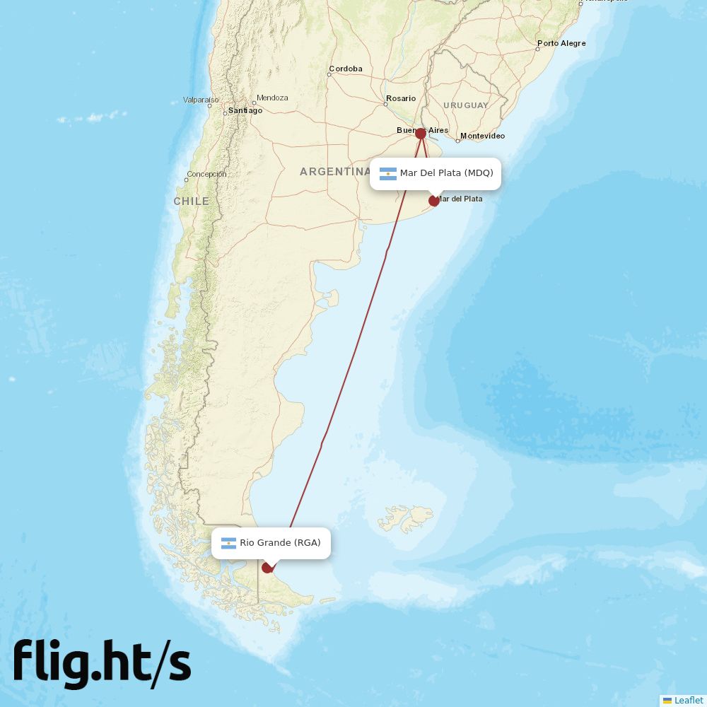 RGA-MDQ