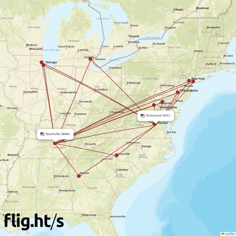 RIC-BNA