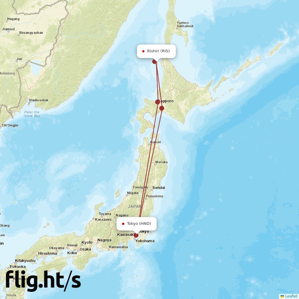 RIS-HND