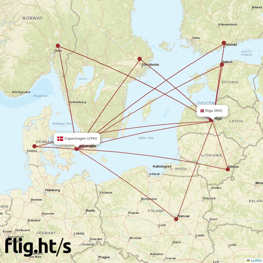 RIX-CPH