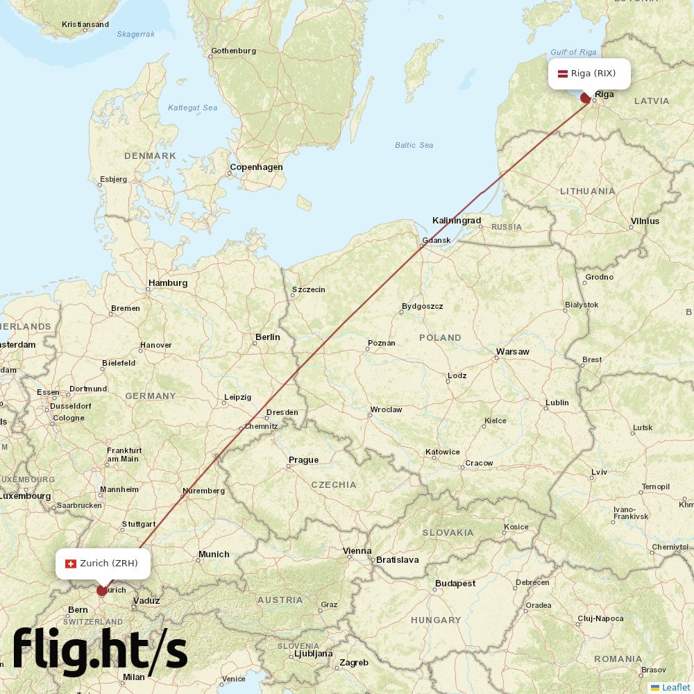 RIX-ZRH