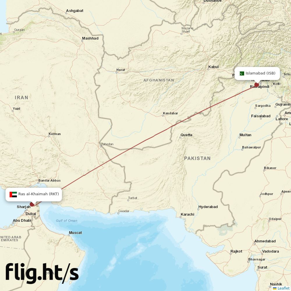 RKT-ISB