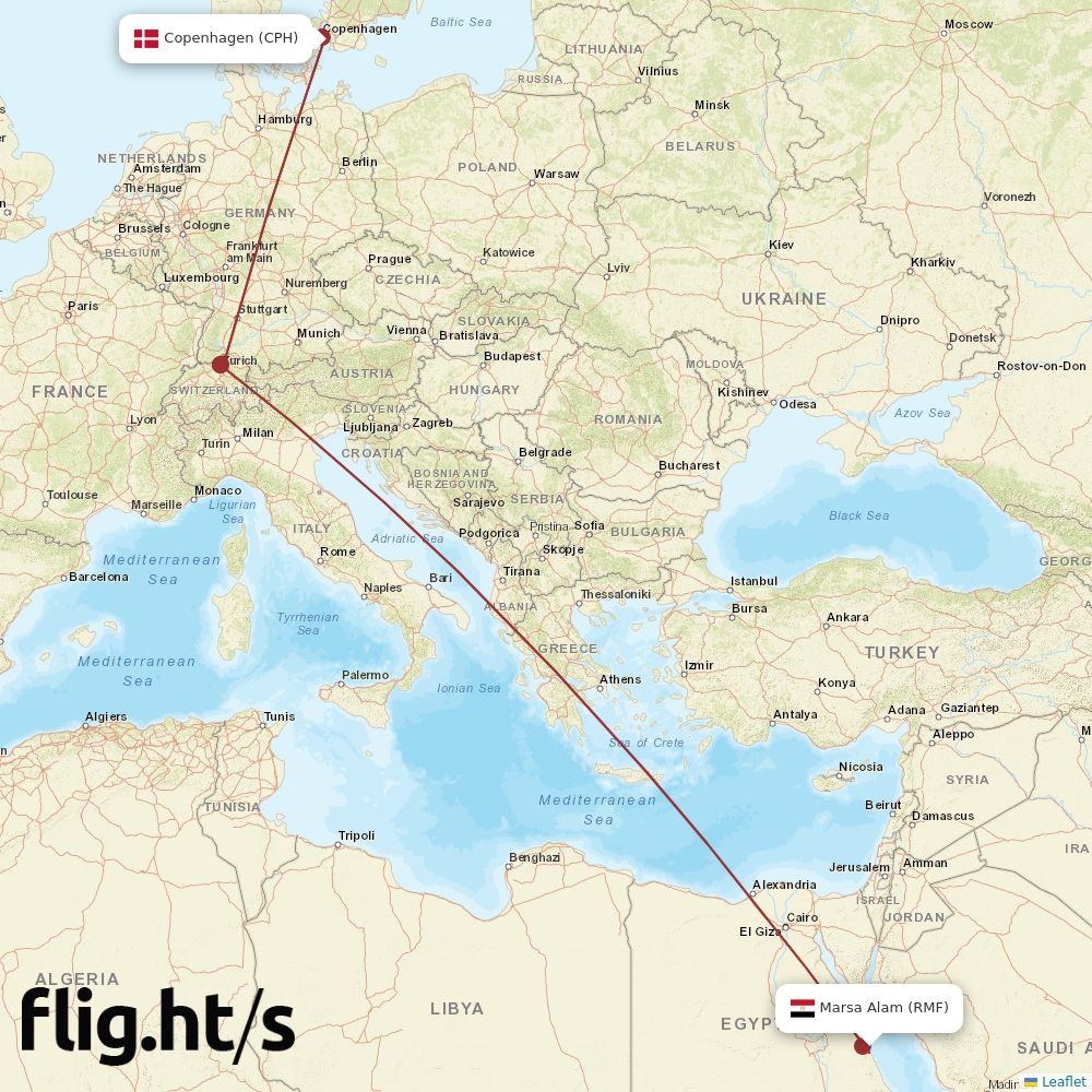 RMF-CPH