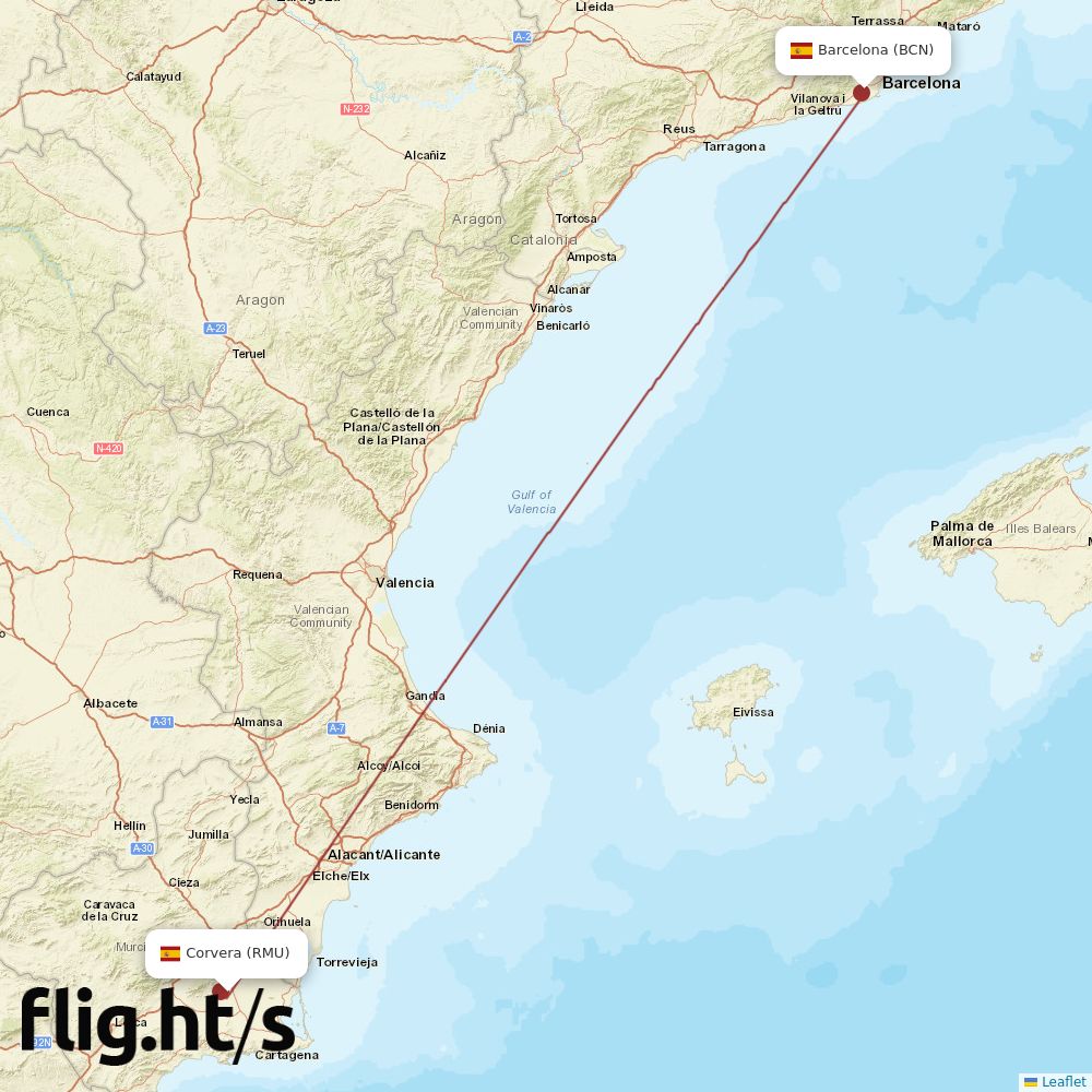 RMU-BCN