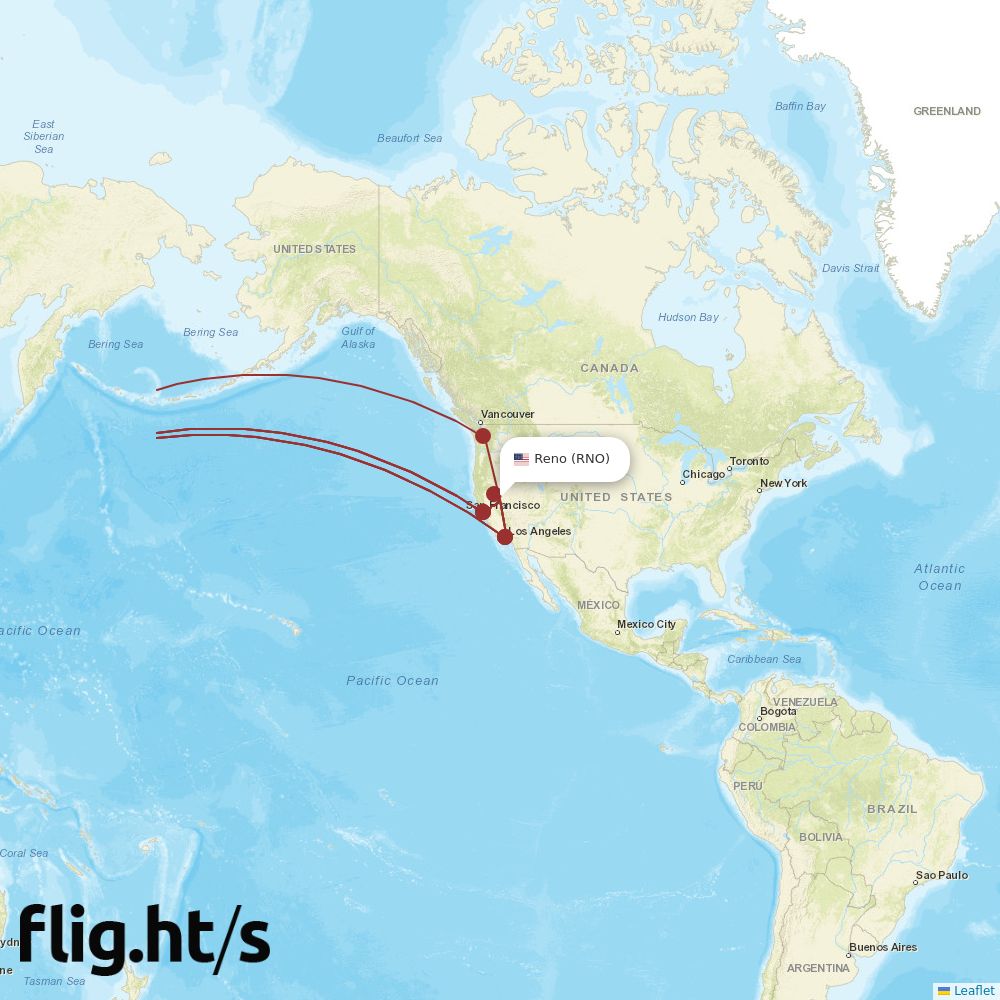 RNO-HND