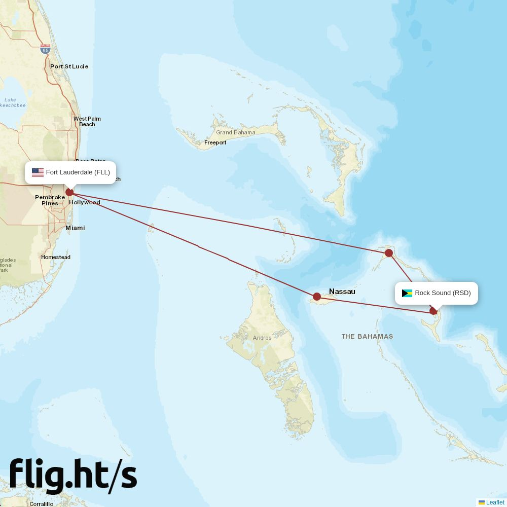 RSD-FLL
