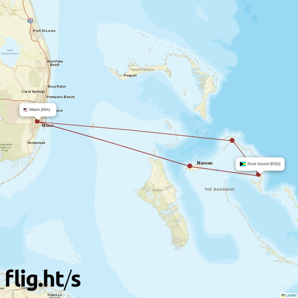 RSD-MIA