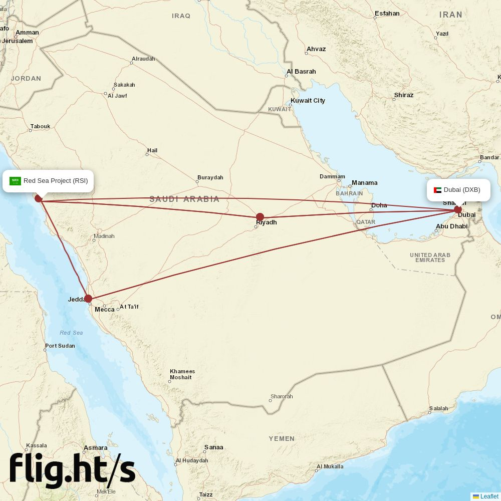 RSI-DXB