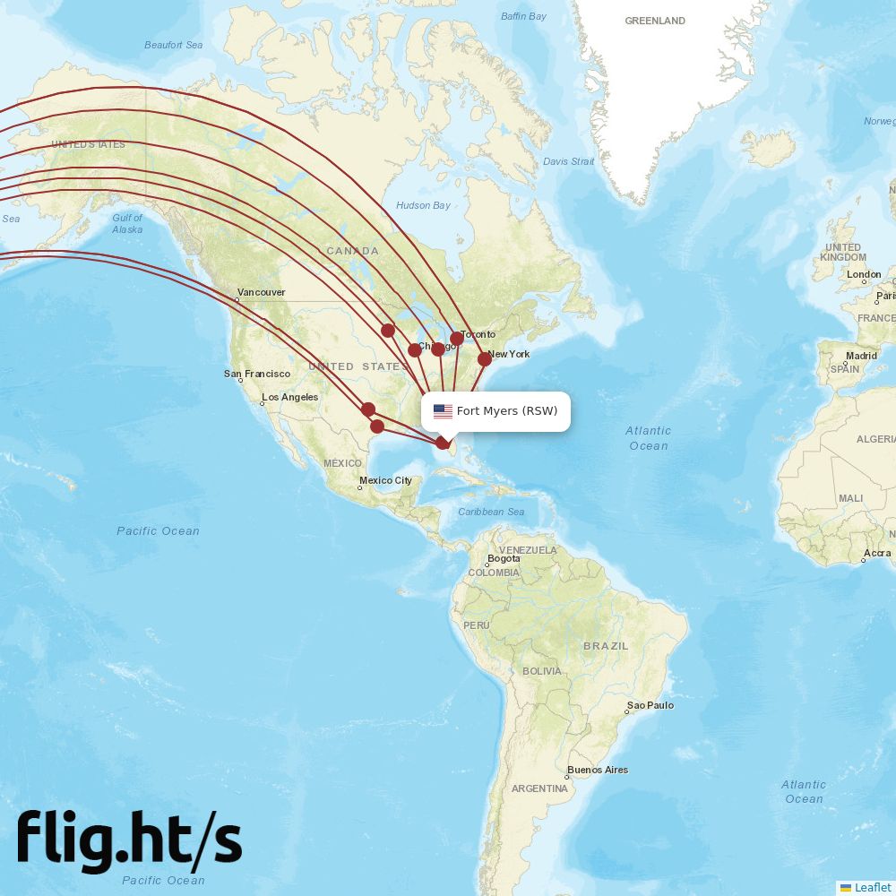 RSW-HND