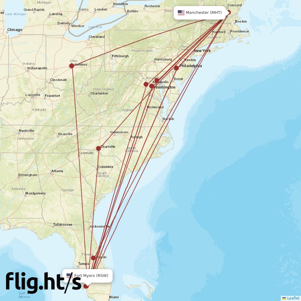 RSW-MHT