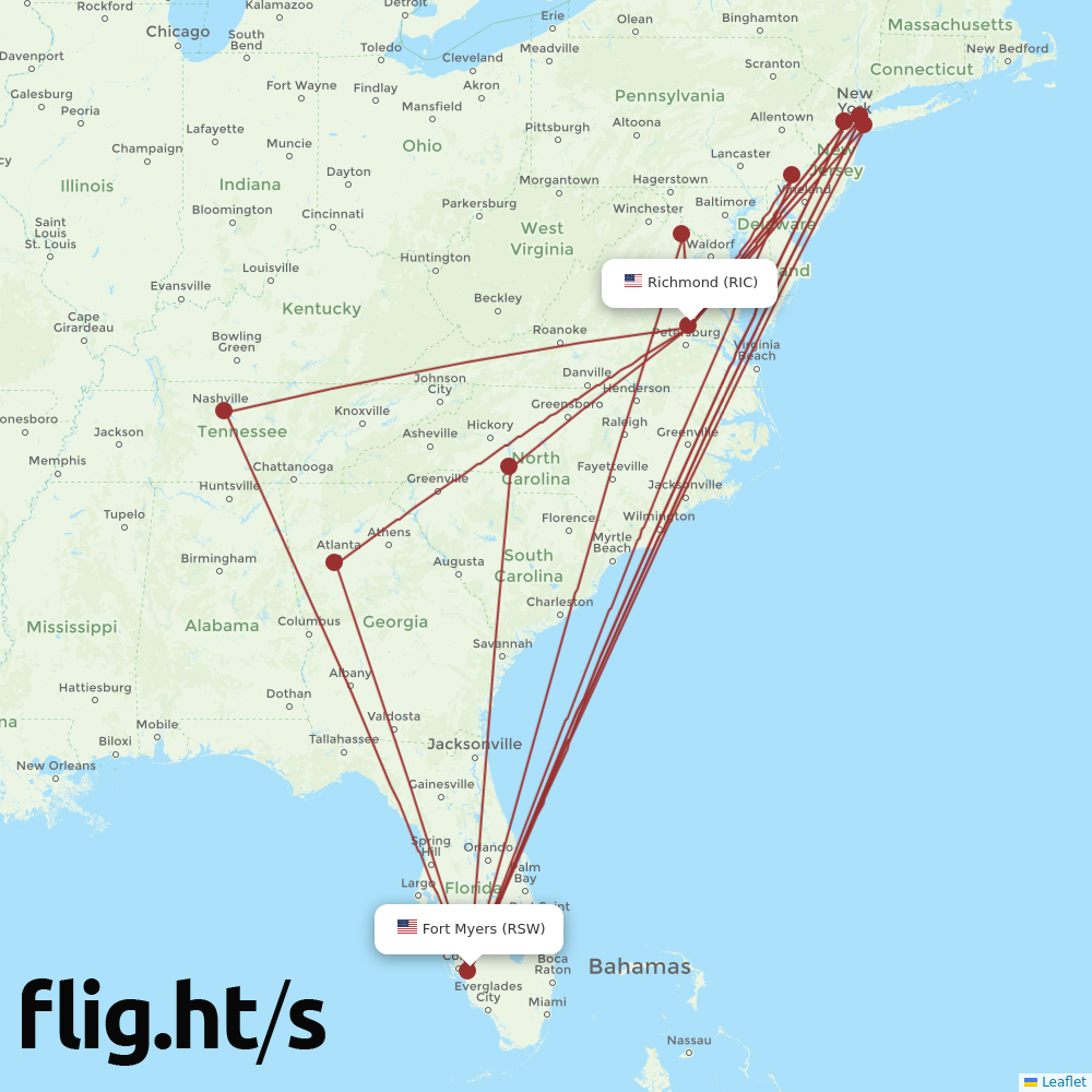 RSW-RIC