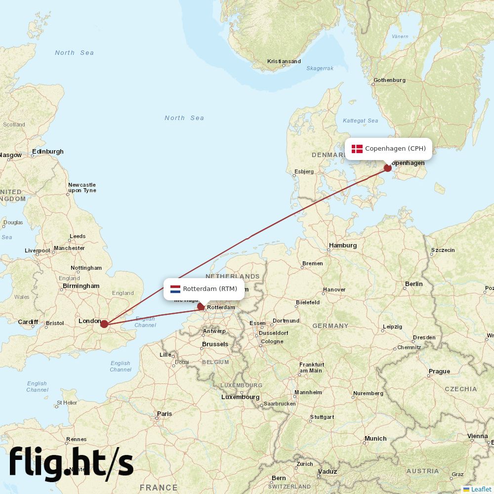 RTM-CPH