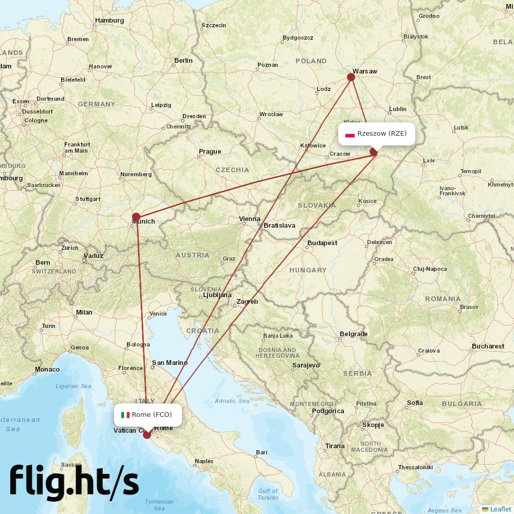 RZE-FCO