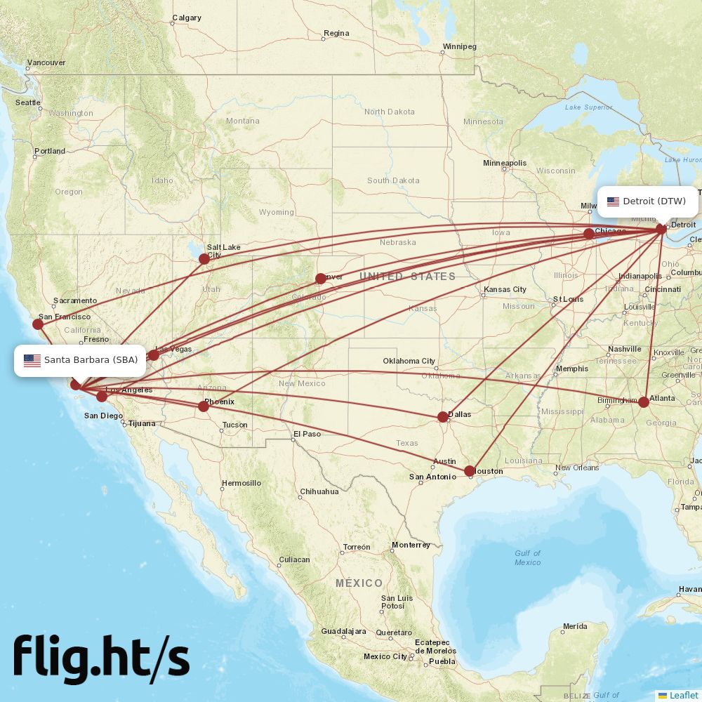 SBA-DTW