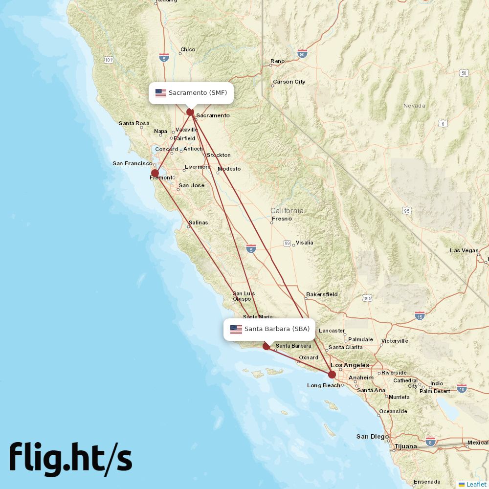 SBA-SMF