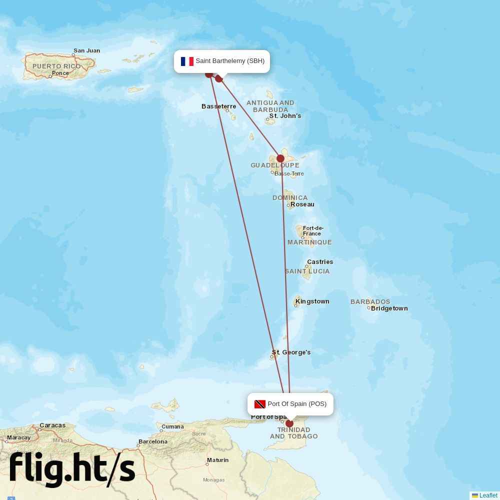 SBH-POS