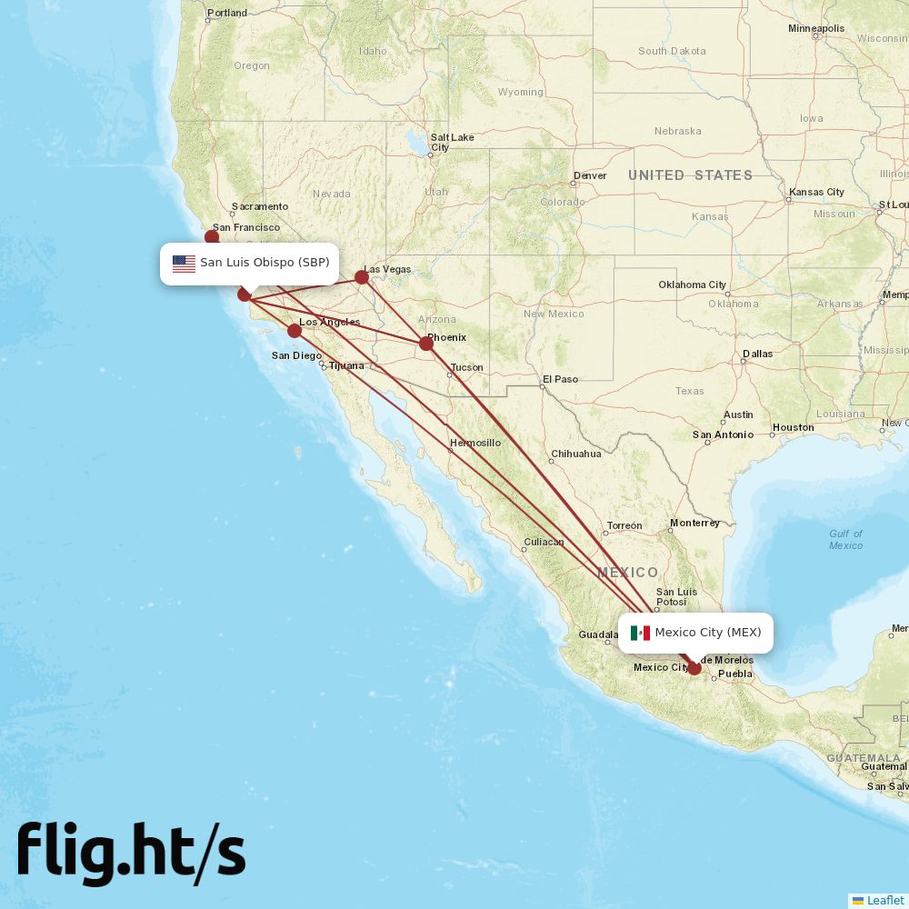 SBP-MEX