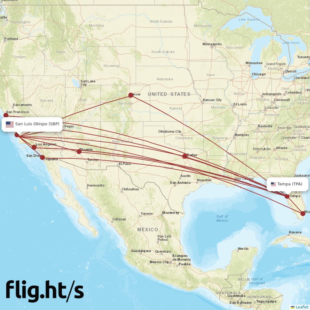 SBP-TPA