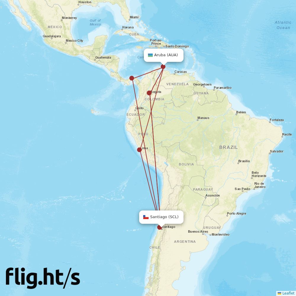 SCL-AUA