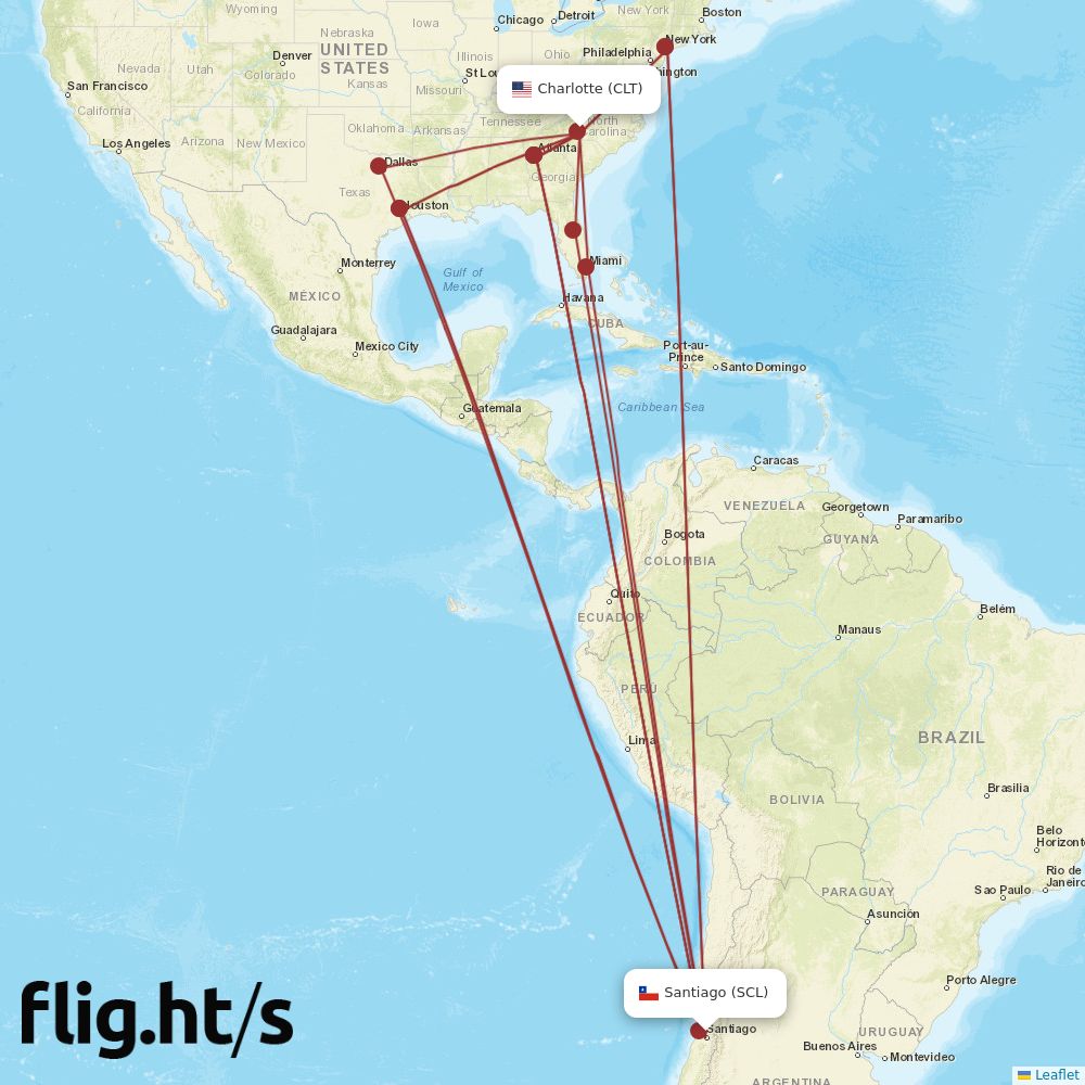 SCL-CLT