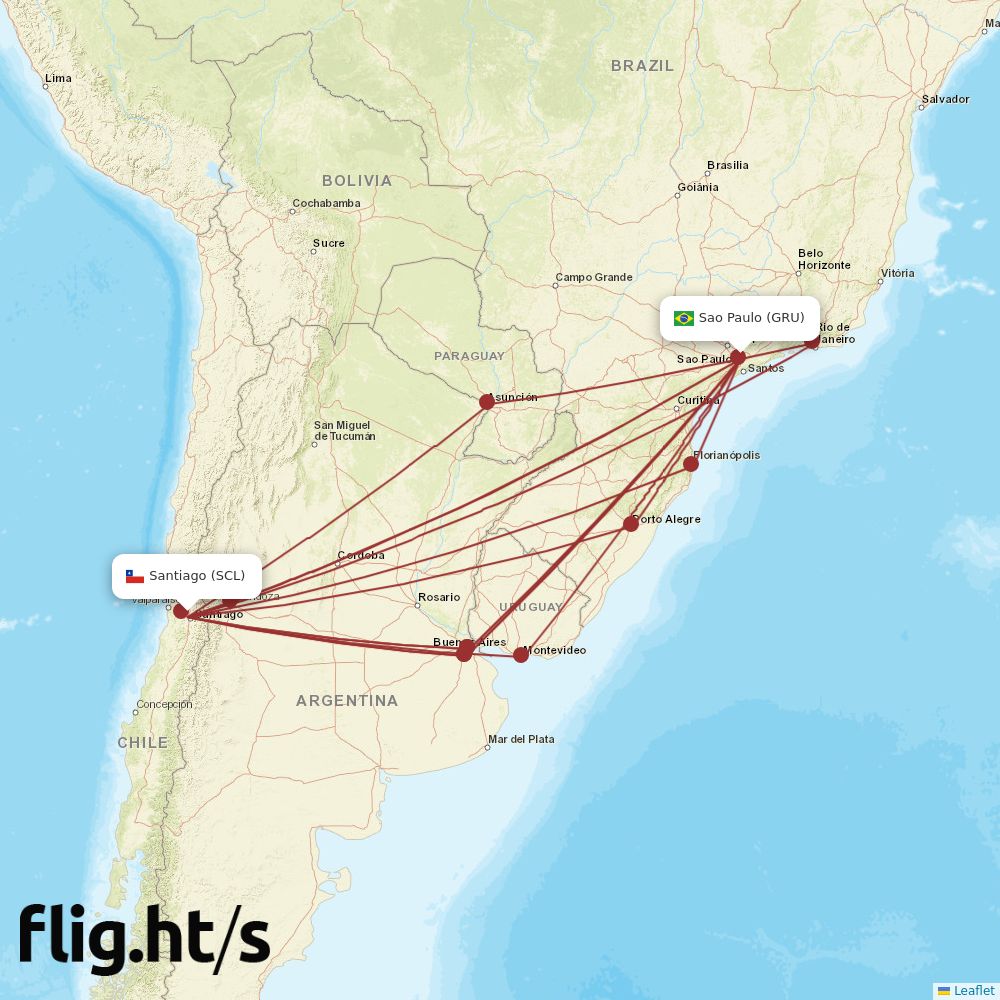 SCL-GRU