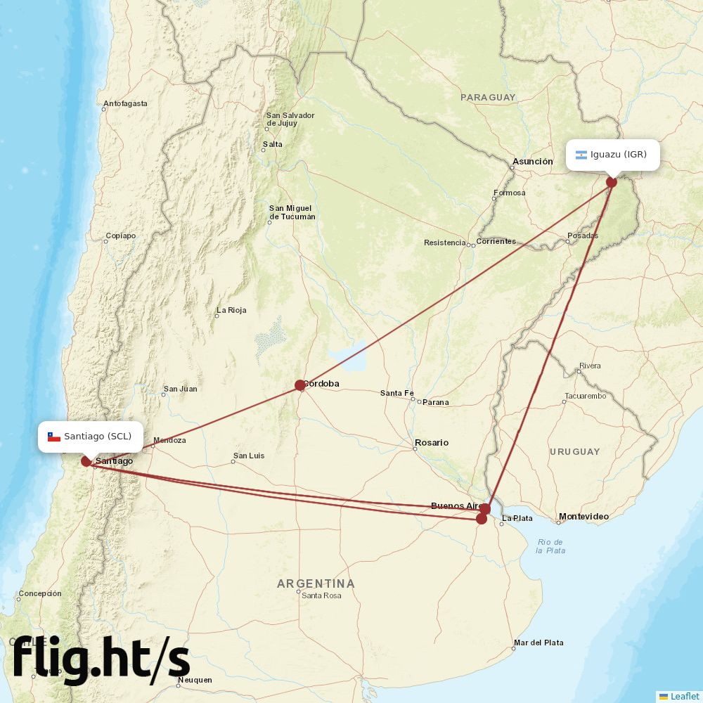 SCL-IGR