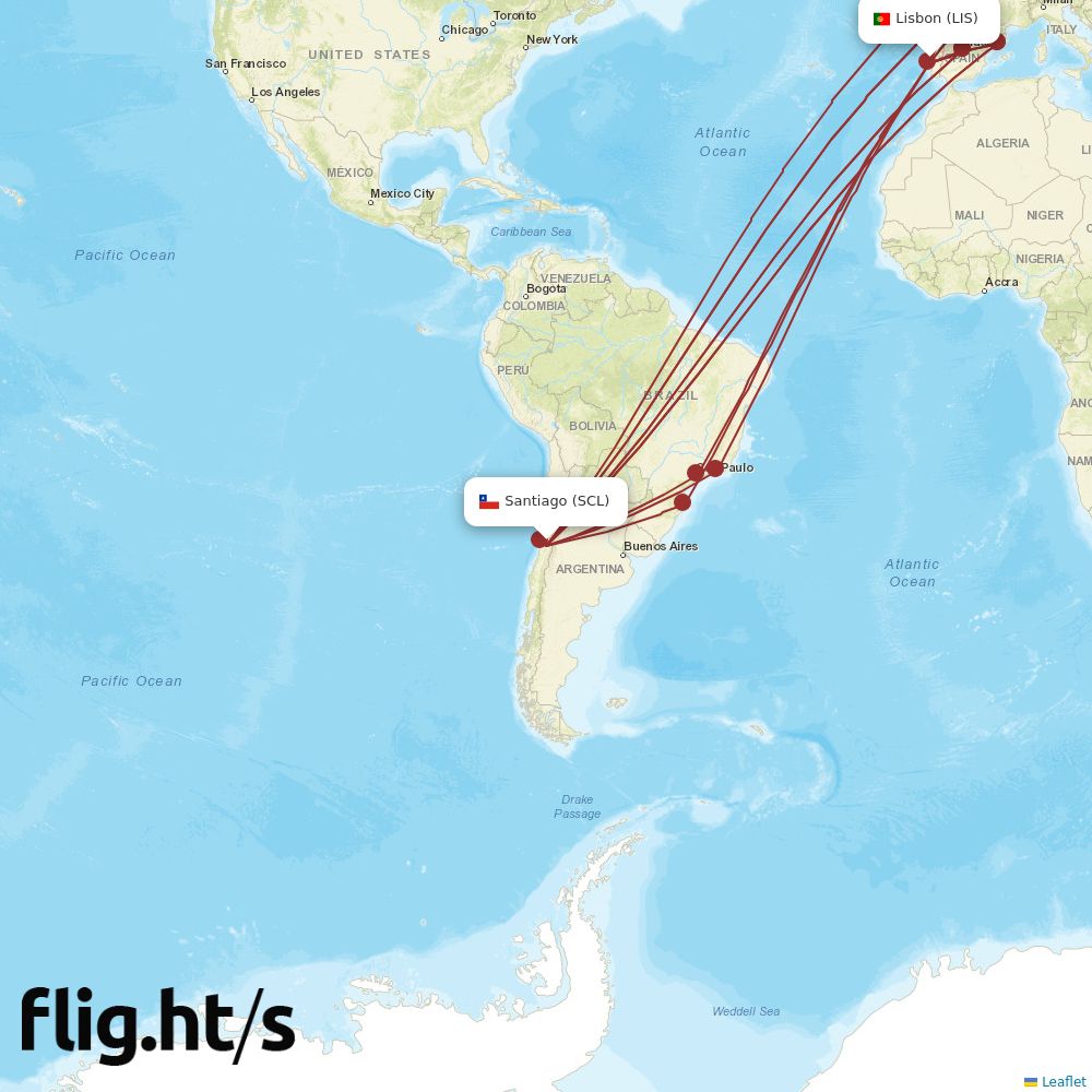 SCL-LIS