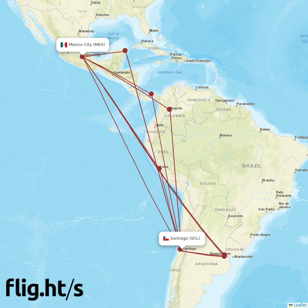 SCL-MEX