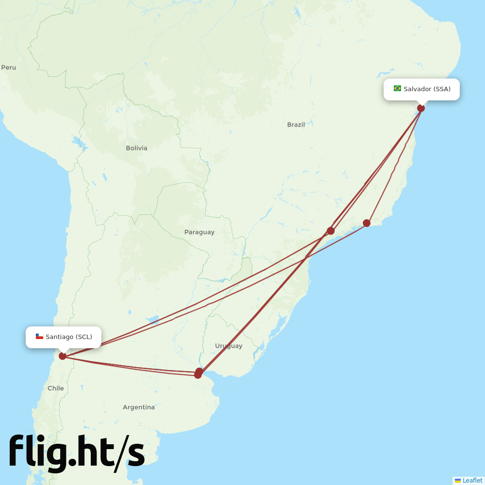 SCL-SSA
