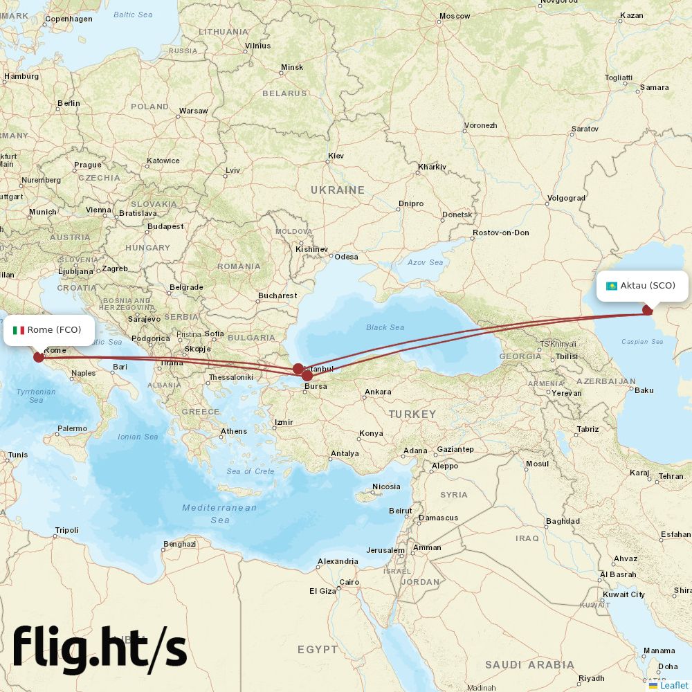 SCO-FCO