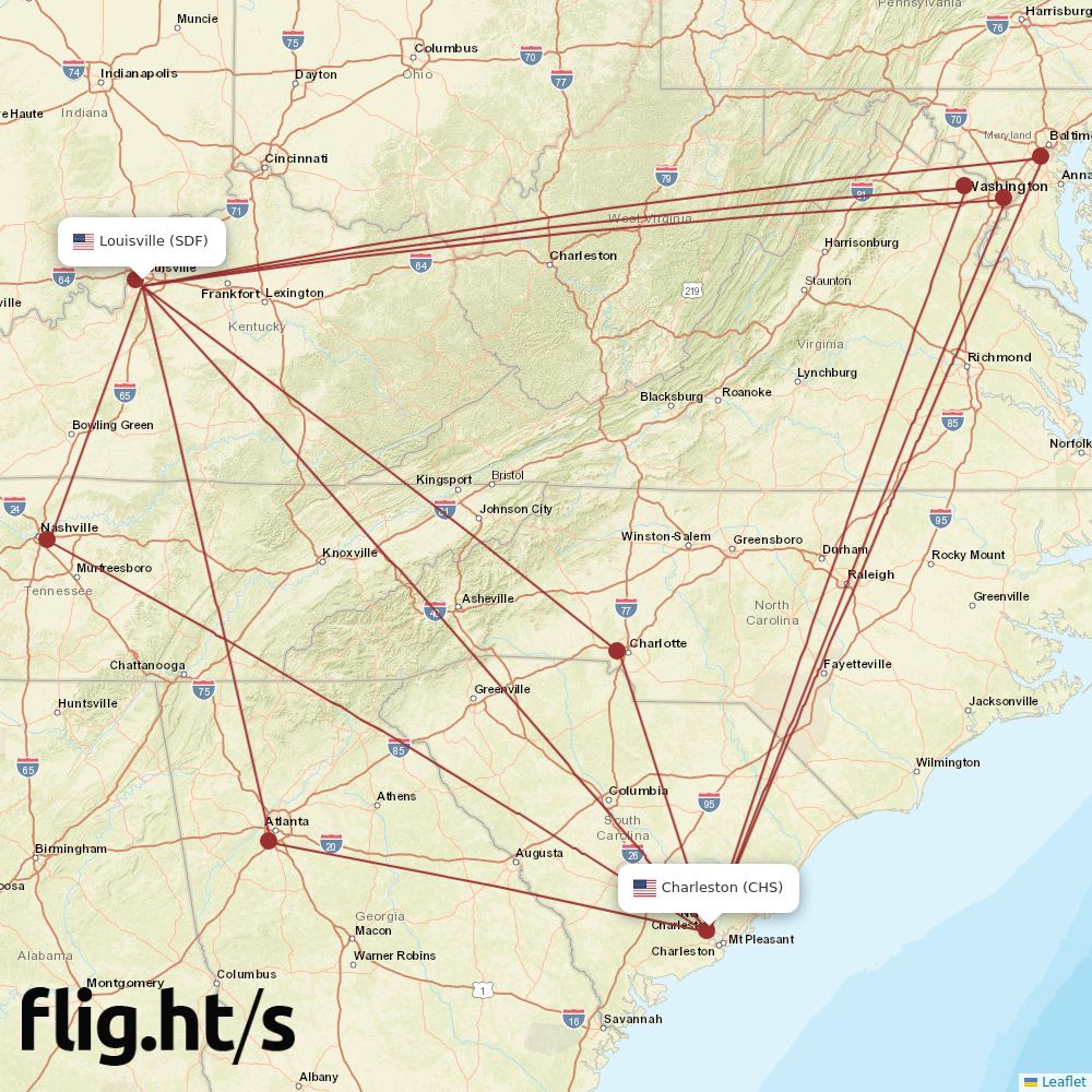 SDF-CHS