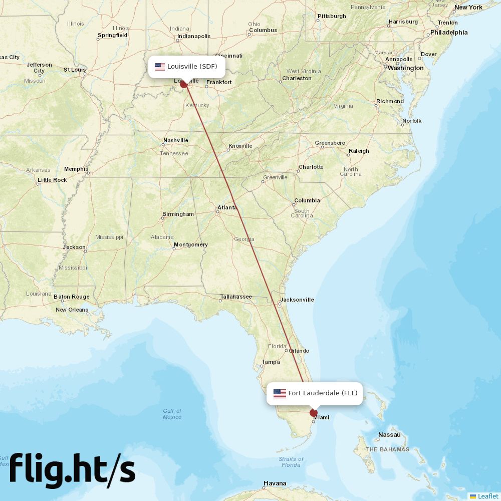 SDF-FLL