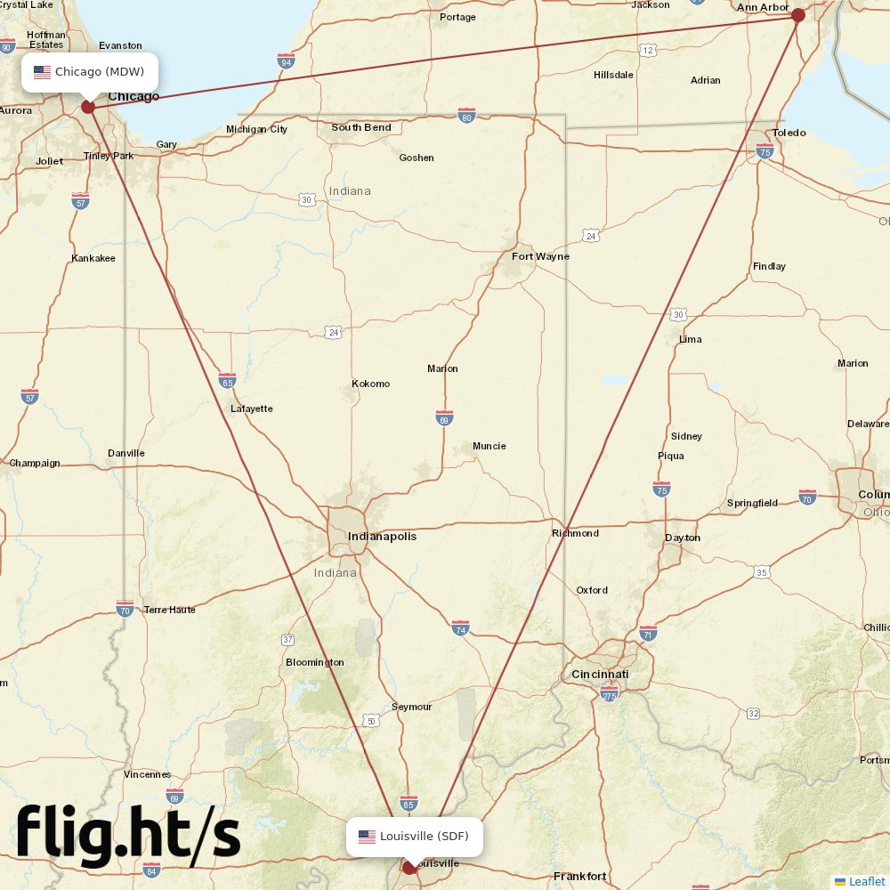 SDF-MDW