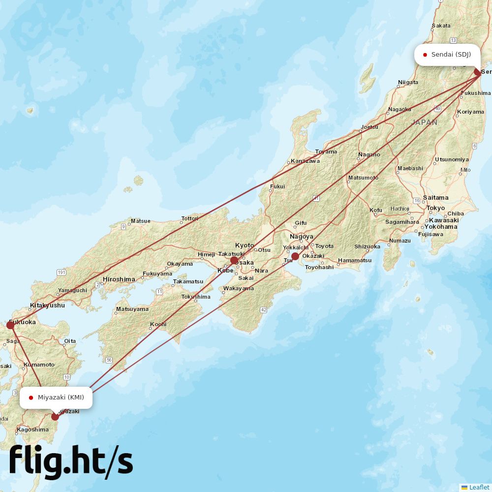 SDJ-KMI