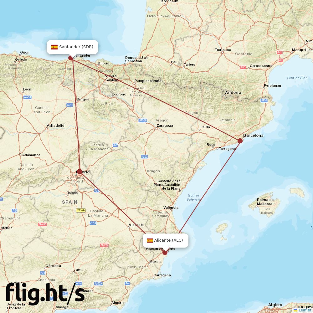 SDR-ALC