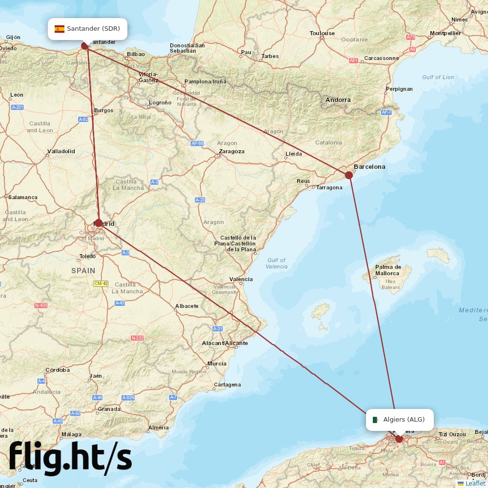SDR-ALG