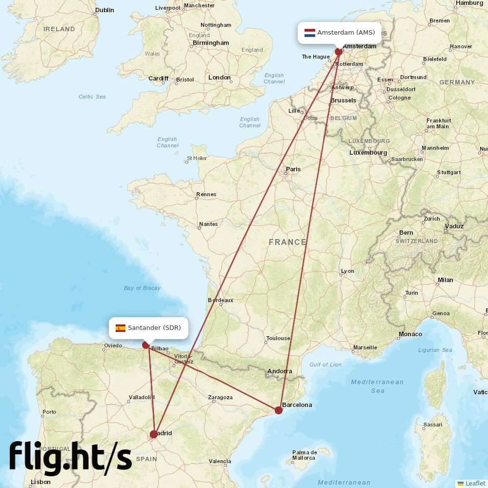 SDR-AMS
