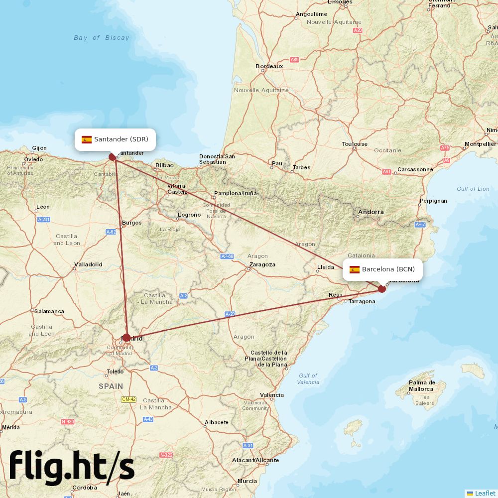 SDR-BCN