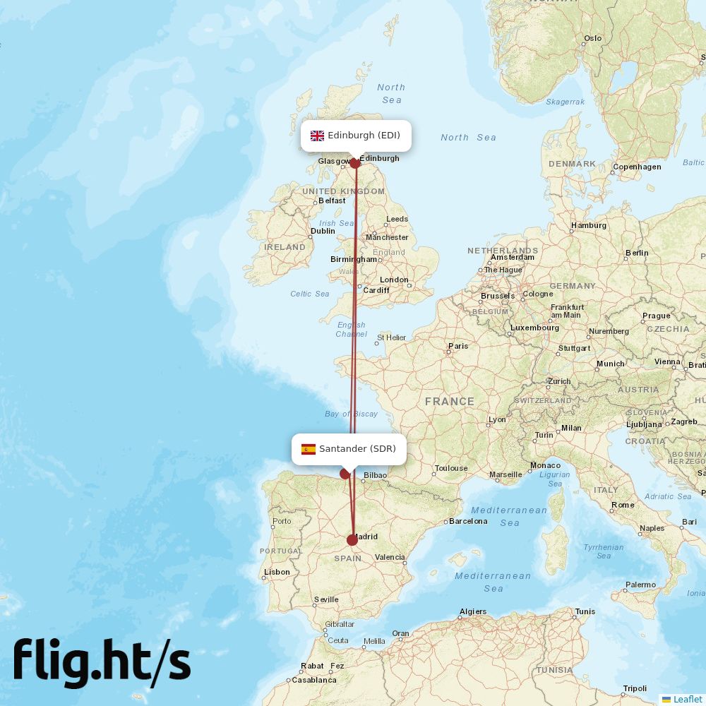 SDR-EDI